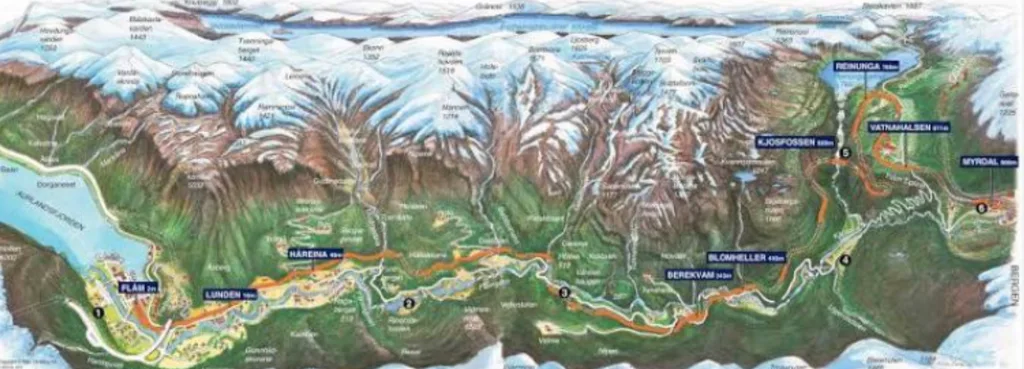 The  map of thr Flam Railroad